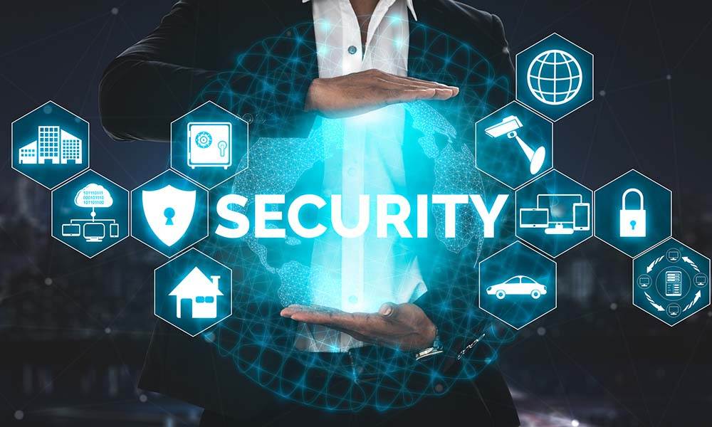 Right-Security-Plan